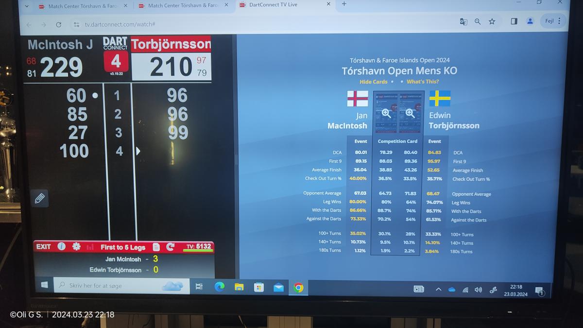 @OGS-Torshavn-Open-2024-3